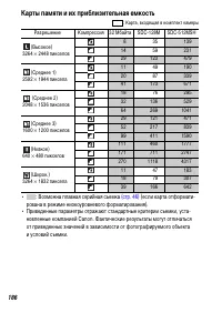 Страница 188