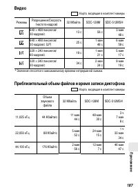 Страница 189