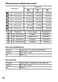 Страница 190