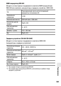 Страница 191