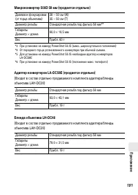 Страница 193