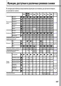 Страница 199