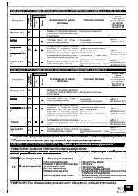 Страница 101