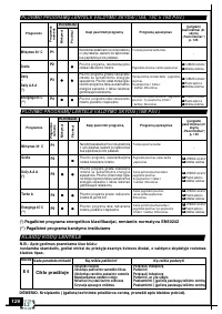 Страница 128