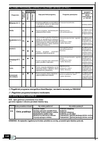 Страница 132