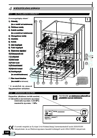 Страница 142