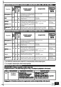 Страница 155