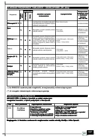 Страница 159