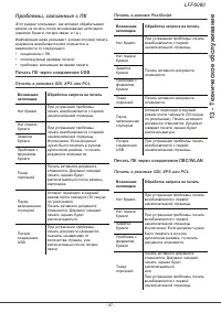 Страница 103