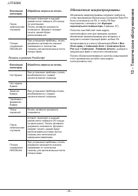 Страница 104