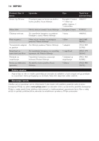 Страница 158