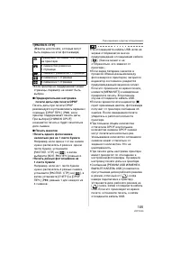 Страница 105