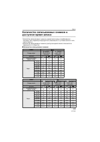 Страница 129