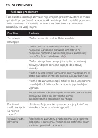 Страница 124