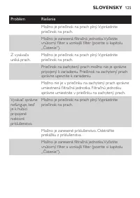 Страница 125