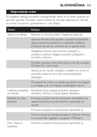 Страница 133