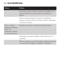 Страница 134