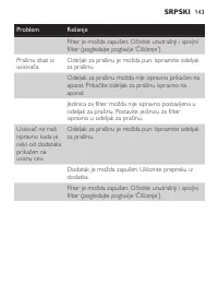 Страница 143