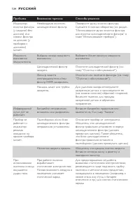 Страница 134