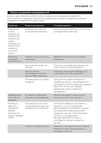 Страница 135
