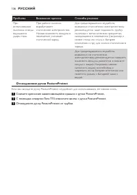 Страница 136