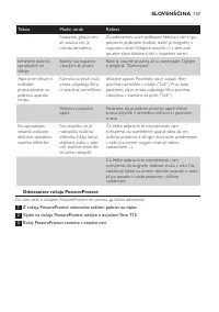 Страница 157