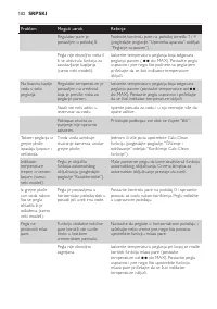 Страница 102