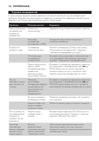 Страница 108