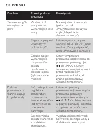 Страница 116