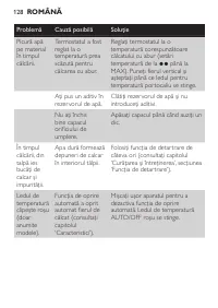 Страница 128