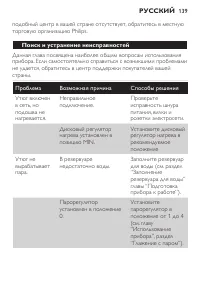 Страница 139