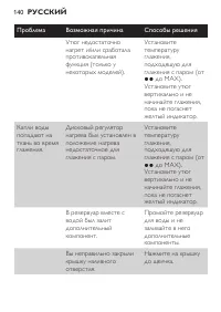 Страница 140
