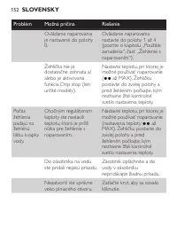 Страница 152