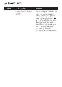 Страница 154