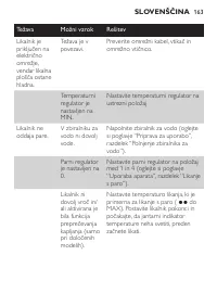 Страница 163