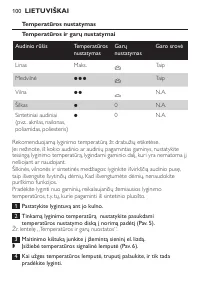 Страница 100