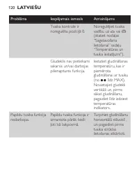 Страница 120