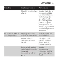 Страница 121