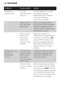 Страница 148