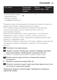 Страница 155