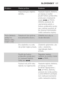 Страница 177