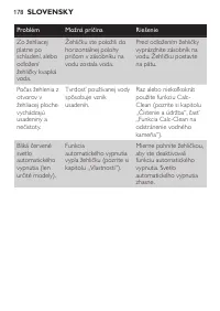 Страница 178