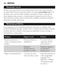 Страница 200