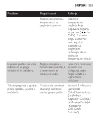 Страница 203