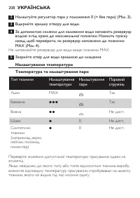 Страница 208