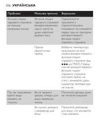 Страница 216