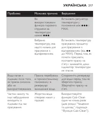 Страница 217