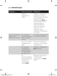 Страница 218