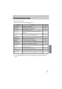 Страница 100