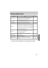 Страница 102